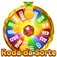 roda da sorte